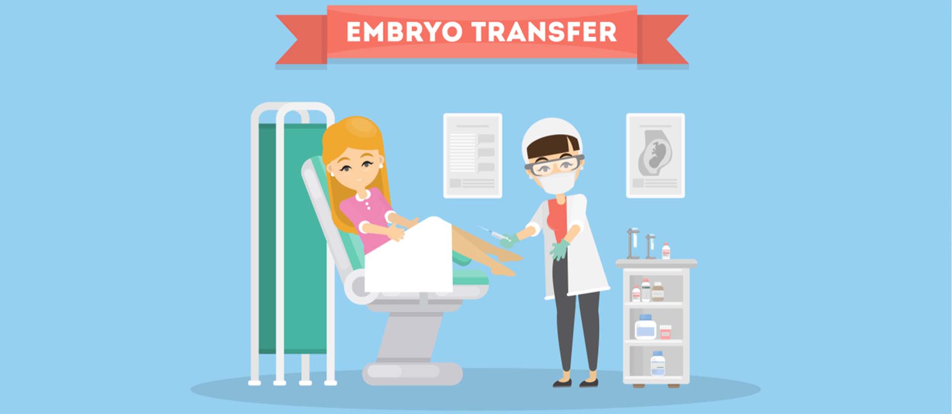 embryo transfer and implantationn in utsav fertility center in panvel, navi mumbai